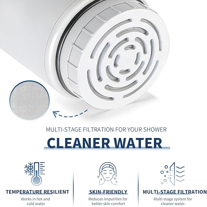 Replacement Cartridge Compatible with AquaBliss SF400 SF500, Multi-Stage Shower Water Filter, Helps Soothes Dry Itchy Skin (4 Packs)