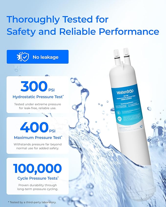 Waterdrop WD-F08 Replacement for 4396841, Everydrop® Filter 3, EDR3RXD1, 4396710, Kenmore® 46-9083, 46-9030, Refrigerator Water Filter, 2 Filters