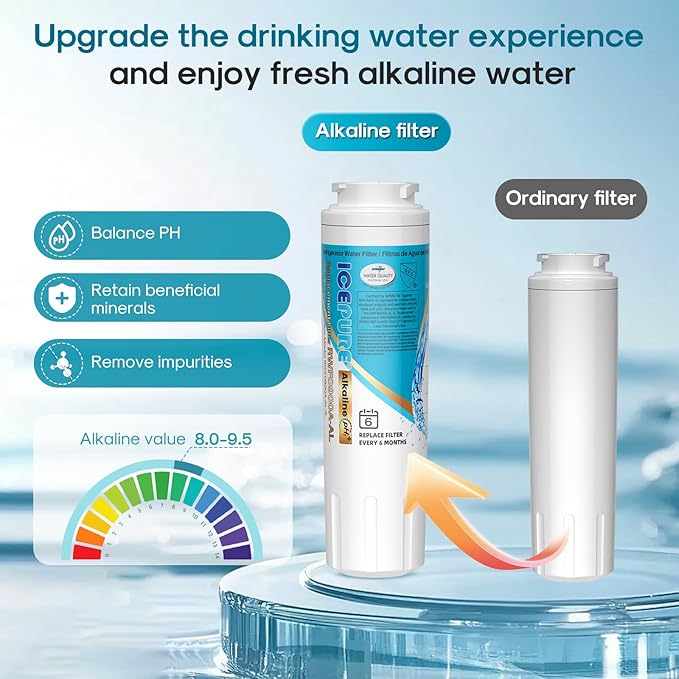 ICEPURE Alkaline UKF8001 Refrigerator Water Filter Replacement for Whirlpool EDR4RXD1, EveryDrop Filter 4, Maytag UKF8001, 4396395, UKF8001P, UKF8001AXX, RFC0900A, UKF8001AXX-200, Enhances PH, 2Pack