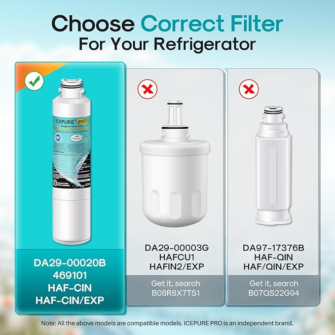 ICEPURE PRO DA29-00020B NSF401&473&53 Samsung Refrigerator Water Filter, Replacement for DA29-00020B-1, DA29-00020A/B, HAF-CIN/EXP, RF25HMEDBSR, RF28HMEDBSR, RS25J500DSR, More Models, 3PACK