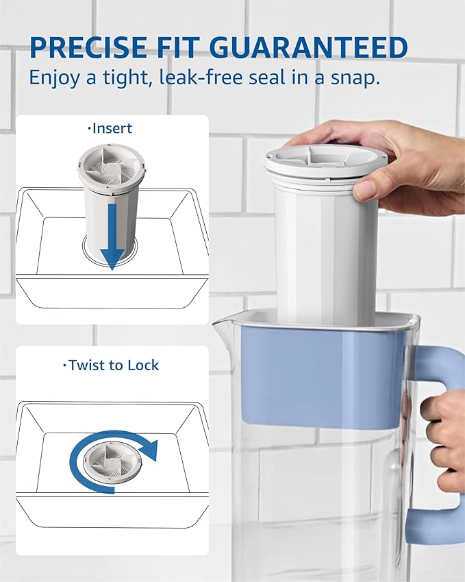 Compatible with New Culligan Pitcher Replacement Filter ZEROF01, Multi-Stage Filtration Water Filter, Reduces Lead, PFAS, Mercury, Chromium & Contaminants by Sensiblopt, 2 Pack