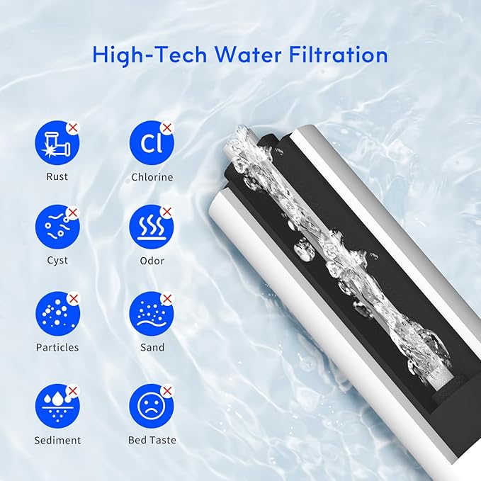 Lifefilter Water Filter Replacement, Compatible with Frigidaire EPTWFU01, EWF02, Pure Source Ultra II, 012505454226, 4562222, Pack of 3