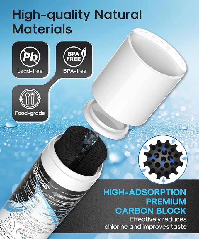 ICEPURE PLUS DA29-00020B NSF/ANSI 53 & 42 Certified Refrigerator Water Filter, Remove Lead, Replacement for Samsung HAF-CIN/EXP HAF-CIN DA29-00020B-1 HDX FMS-2 RF28HMEDBSR RF263BEAESR RF4287HARS 3PACK