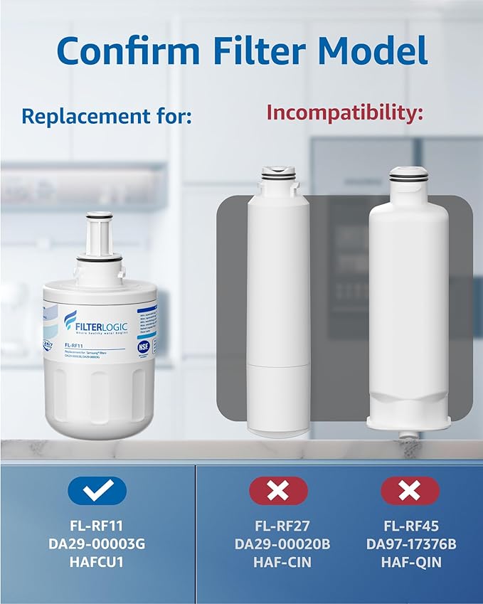 Filterlogic DA29-00003G Refrigerator Water Filter, Replacement for Samsung® DA29-00003B, RSG257AARS, RFG237AARS, HAFCU1, RFG297AARS, RS22HDHPNSR, WSS-1, 2 Filters
