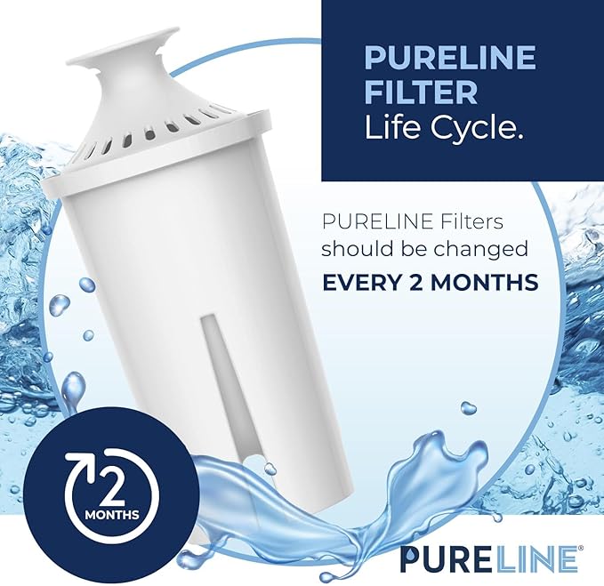Pureline Replacement for Brita® Filter, Pitchers and Dispensers, Classic 35557, OB03, Mavea® 107007, Replacement for Brita® Pitchers Grand, Lake, Capri, Wave and More (12 Pack)