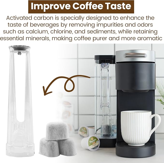 Water Filter Holder and 3 Water Filters Fits for Keurig 2.0 Series Coffee Machines Compatible with K-Supreme Series, K-Express, K-Slim, K-Elite, K-Duo Plus, K-Select, K-lced, K50, K-Classic