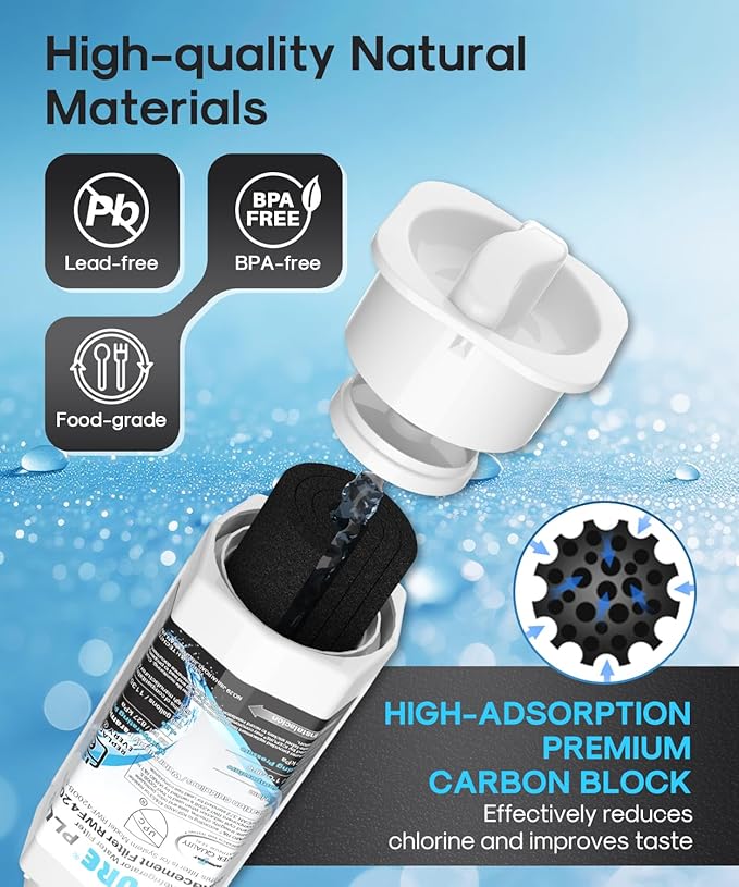ICEPURE PLUS DA97-17376B NSF/ANSI 53 & 42 Certified Refrigerator Water Filter, Remove Lead, Replacement for Samsung HAF-QIN/EXP, DA97-08006C, RS22T5201SR, RF28R7201SR, RF28R7351SG RF32CG5400SR, 3PACK