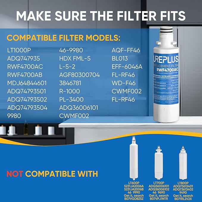 PUREPLUS ADQ747935 Replacement for LG LT1000P, Kenmore Elite 9980, LT1000, LT1000PC, MDJ64844601, ADQ74793501, LT120F Refrigerator Water and Air Filter Combo, Model: RWF4700AC, 4Pack