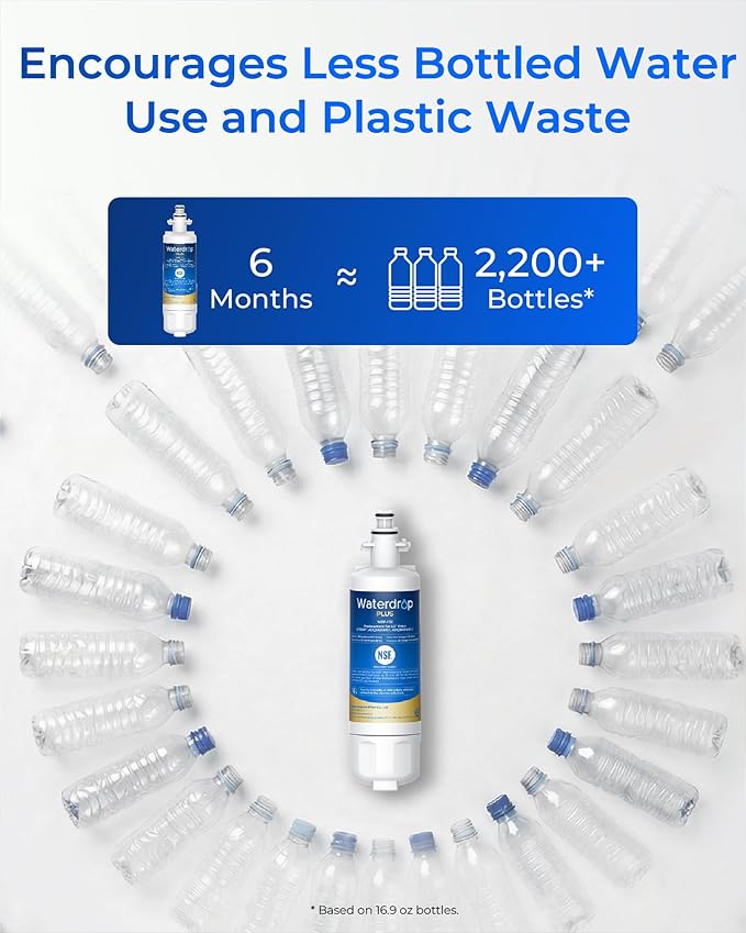 Waterdrop Plus 469690 ADQ36006101 𝐍𝐒𝐅 𝟓𝟑&𝟒𝟎𝟏 Refrigerator Water Filter, 𝐑𝐞𝐝𝐮𝐜𝐞 𝐏𝐅𝐀𝐒, Replacement for LG® LT700P®, Kenmore® 9690, ADQ36006102, WSL-3, FML-3, 2 Pack Package May Vary