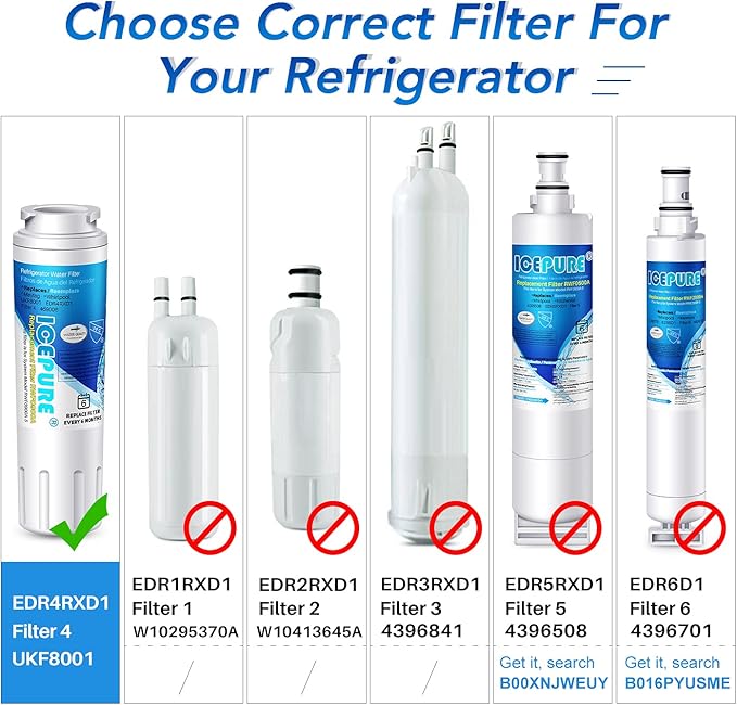 ICEPURE UKF8001 Replacement for Whirlpool EDR4RXD1, 4396395, Maytag UKF8001AXX-200, EveryDrop Refrigerator Water Filter 4, RFC0900A, FMM-2, WF295, UKF8001P, 469006, PUR, Puriclean II, RWF0900A, 1PACK