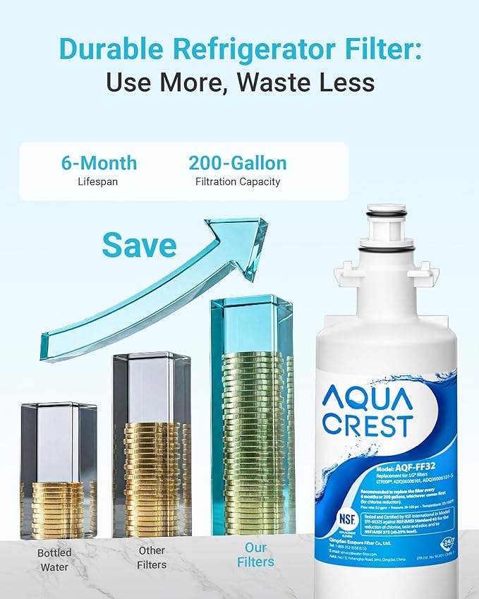 AQUA CREST 469690 ADQ36006101 Refrigerator Water Filter, Replacement for LG® LT700P®, Kenmore® 9690, 46-9690, ADQ36006102, LFXS30766S, HDX FML-3, RFC1200A, PL-500, 2 Pack