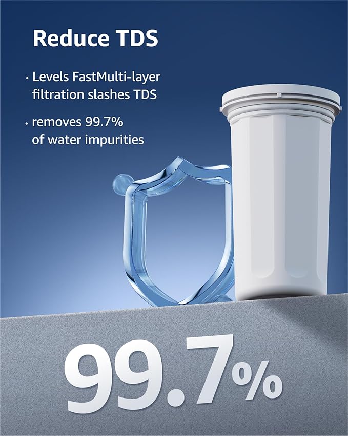 Compatible with New Culligan Pitcher Replacement Filter ZEROF01, Multi-Stage Filtration Water Filter, Reduces Lead, PFAS, Mercury, Chromium & Contaminants by Sensiblopt, 4 Pack