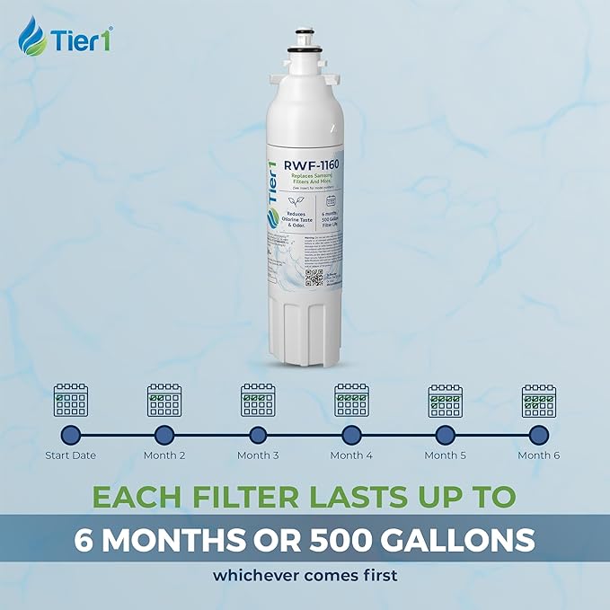 Tier1 RWF1160 ADQ73613401 Refrigerator Water & Air Filter Combo | Replacement for LG LT800P, 46-9490, fl-rf20, LT120F | Up to 6 Months Supply | Easy Install | Odor Control | Great Tasting Water