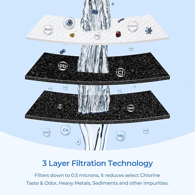 TEEHAY FPPWFU01 PurePour PWF-1 Water Filter Replacement, Compatible with Frigidaire FRFC2323AS, FRFN2823AS, FRFS2823AD, FRFS282LAF, FRSS2623AB, FRSS2623AW, FRSS2623AD, FRSS2623AS, FRSS2633AS, 2 Pack