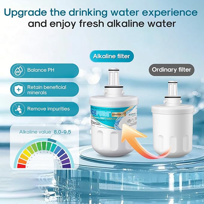 ICEPURE Alkaline DA29-00003G Refrigerator Water Filter Replacement for Samsung DA29-00003A, DA29-00003B, Aqua-Pure Plus, HAFCU1, FMS-1 WSS-1 WF289 RFG237AARS RS22HDHPNSR RSG257AARS, Enhances PH, 3Pack