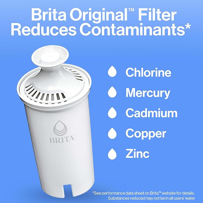 Brita Standard Water Filter for Pitchers and Dispensers,Reduces Copper,Cadmium and Mercury Impurities,Lasts Two Months or 40 Gallons,Includes 6 Filters for Pitchers,(Pack of 4)