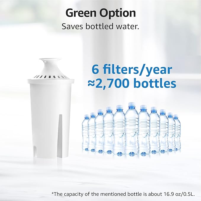 Overbest 7006 Pitcher Water Filter, Replacement for Brita® Filter, Brita® Pitchers and Dispensers, Classic 35557, OB03, Mavea® 107007, and More, NSF Certified, 6 Pack