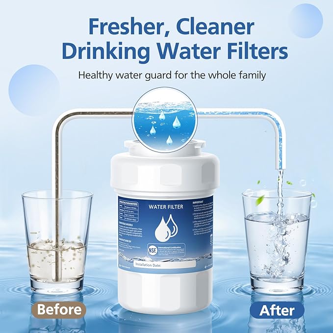 MWF Water Filter Compatible with GE® MWF®, SmartWater MWFP, MWFA, MWFINT, GWF, GWFA, HDX FMG-1, Kenmore® 9991, High Efficiency Filtration and Every 6 Months Value, NSF Certified, 2 Pack