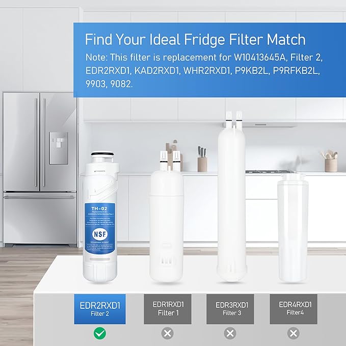 TEEHAY EDR2RXD1 Water Filter 2 Replacement, Compatible with Whirlpool W10413645A, P9KB2L, P9RFKB2L, Whirlpool WRX986SIHV, WRX986SIHZ, WRQC7836RZ, WRMF7736PZ, WRMF7736PV, WRF757SDHZ, 3 Pack