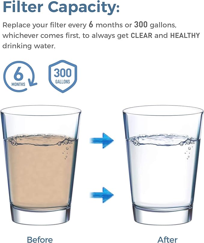 EDR3RXD1 Water Filter Replacement, Compatible with 4396841, Filter 3, 4396710, Kenmore 46-9083, 46-9030 Refrigerator Water Filter, 3 Packs