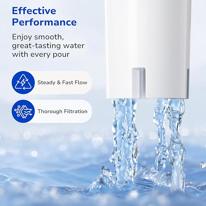 Fil-Fresh NSF 53 & 42 Certified Water Filter Replacement for Brita® Pitchers and Dispensers, Replaces Brita® Classic OB03, 35557, Mavea® 107007, Reduce Cadmium, Mercury, Copper, BPA free, 2-Pack
