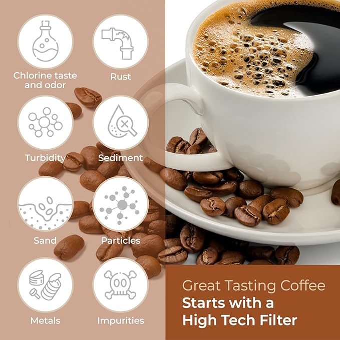24-Pack Cuisinart Compatible Coffee Filter Replacement by Pureline - Charcoal Water Filter - for all Cuisinart Coffee Machines