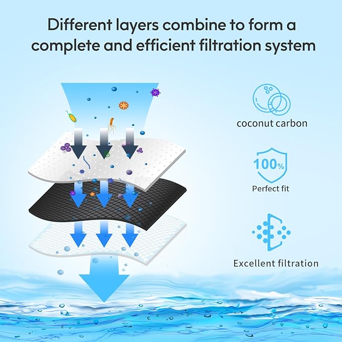 Lifefilter Replacement for MWF Refrigerator Water Filters, MWFP, HDX FMG-1, MWFA, GWF, GSE25GSHECSS, WFC1201, RWF1060, 197D6321P006, 9991, PC75009, 4 Pack