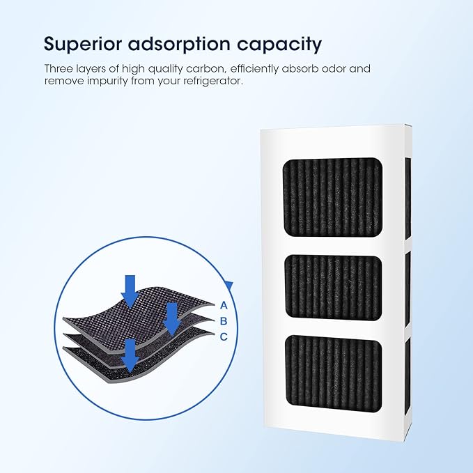 GLACIER FRESH Replacement for Frigidaire Refrigerator Air Filter, Compatible with PAULTRA2, Pureair Ultra 2, Pure Air Ultra 2, Pureair Ultra ii, Electrolux 242047805, 5303918847, EAP12364179 (4 Pack)
