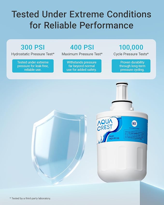 AQUA CREST DA29-00003G Refrigerator Water Filter, Replacement for Samsung® DA29-00003G, DA29-00003B, DA29-00003A, Aqua-Pure Plus, HAFCU1, RFG237AARS, RS22HDHPNSR, RSG257AARS, WSS-1 (Pack of 3)