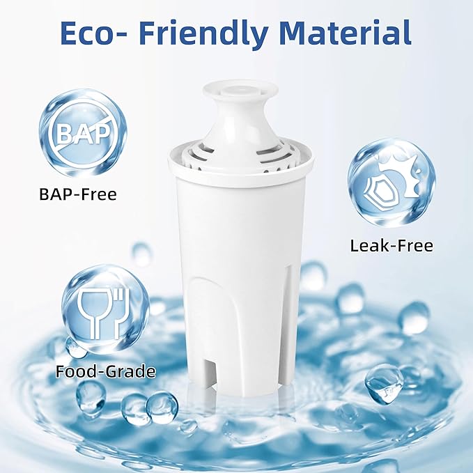 Filter Replacement for Brita Water Pitcher, Water Filters for Britta OB03, 0B03, Classic 35557, Mavea 107007, NSF Certified Beita Water Filter Replacement 4 Pack