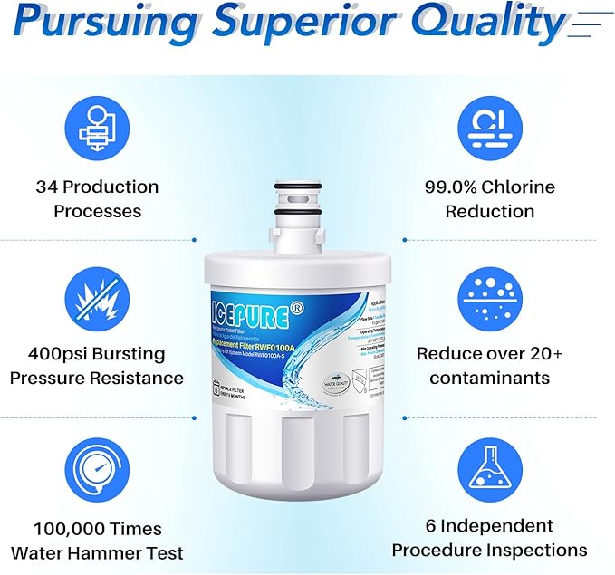 ICEPURE 5231JA2002A Refrigerator Water Filter, Compatible with LG LT500P, GEN11042FR-08, ADQ72910911, ADQ72910901, ADQ72910907, Kenmore 9890, 46-9890, HDX FML-1, LFX25974ST, LMX25964ST, 2 PACK