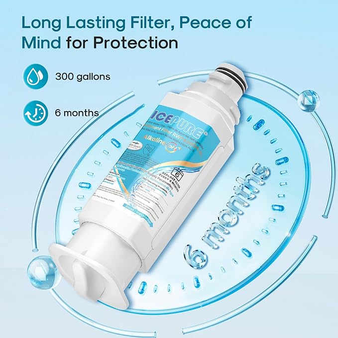 ICEPURE Alkaline DA97-17376B Refrigerator Water Filter Replacement for Samsung HAF-QIN/EXP, DA97-08006C, WD-F45, WS645A RS27T5200SR RS22T5201SR RF28R7201SR RF32CG5400SR RF23M8070SG, Enhances PH, 2Pack