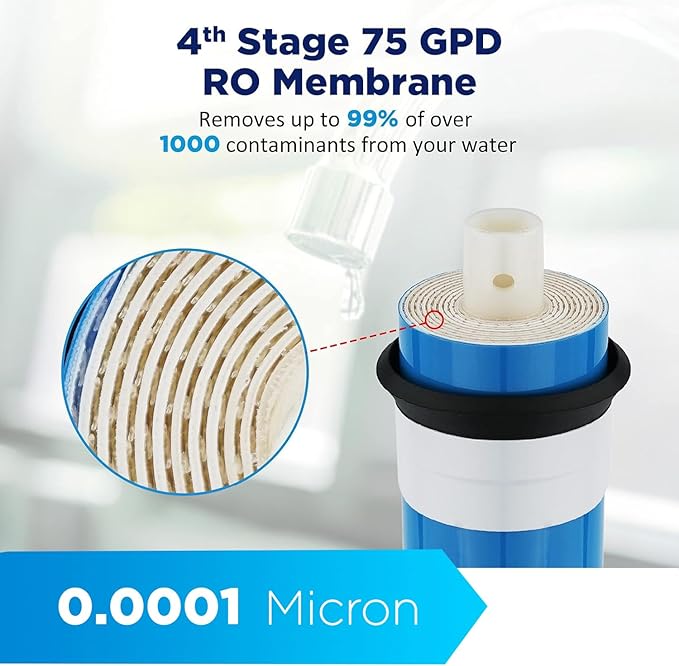 Membrane Solutions Reverse Osmosis Filter Replacement, 75 GPD Complete Replacement Filter Set For 10-inch Under Sink 5-Stage Reverse Osmosis Replacement Water Filter System