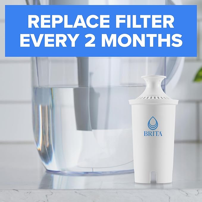 Brita Standard Water Filter for Pitchers and Dispensers, BPA-Free, Reduces Copper, Cadmium and Mercury Impurities, Lasts Two Months or 40 Gallons, Includes 8 Filters, White