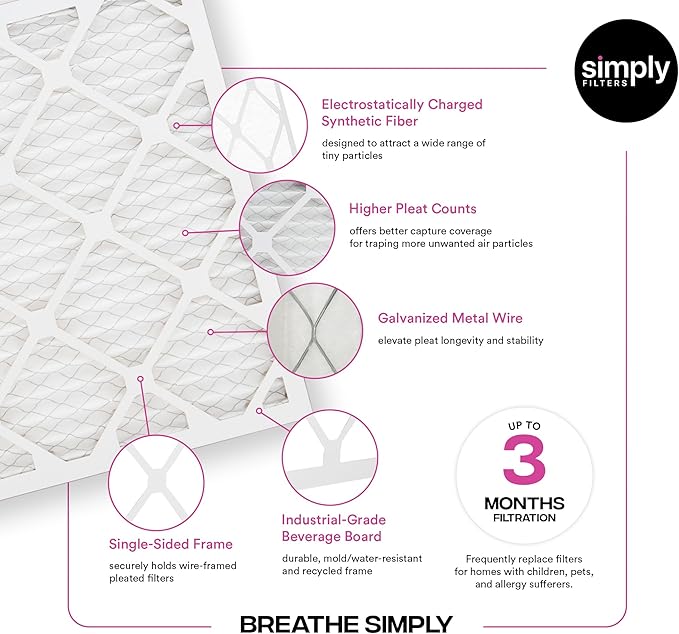 Simply 12x12x1 Air Filter, Merv 11, MPR 1000, 4 Pack, Furnace Air Filter for HVAC (Actual Size: 11.75"x11.75"x0.75") DUST, Pet, & Allergy Control