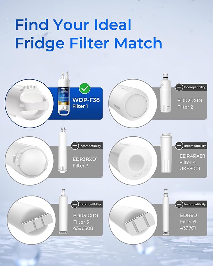 Waterdrop Plus EDR1RXD1 Replacement for Everydrop® Filter 1,W10295370A EDR1RXD1B, P8RFWB2L, P4RFWB, 46-9081, 46-9930 Refrigerator Water Filter