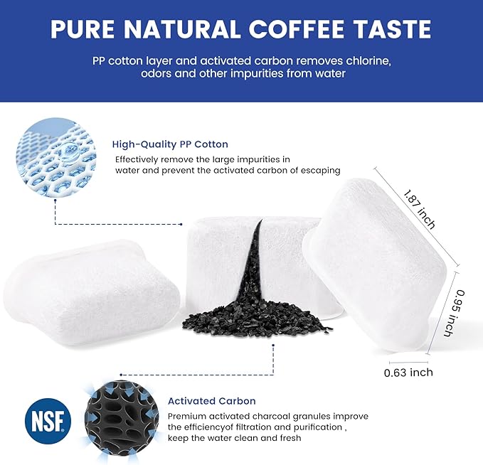 Possiave Replacement Charcoal Water Filters -Removes Chlorine, odors, and others impurities from Water -Better Tasting Coffee-for Cuisinart Coffee Machines- Set of 24 pack