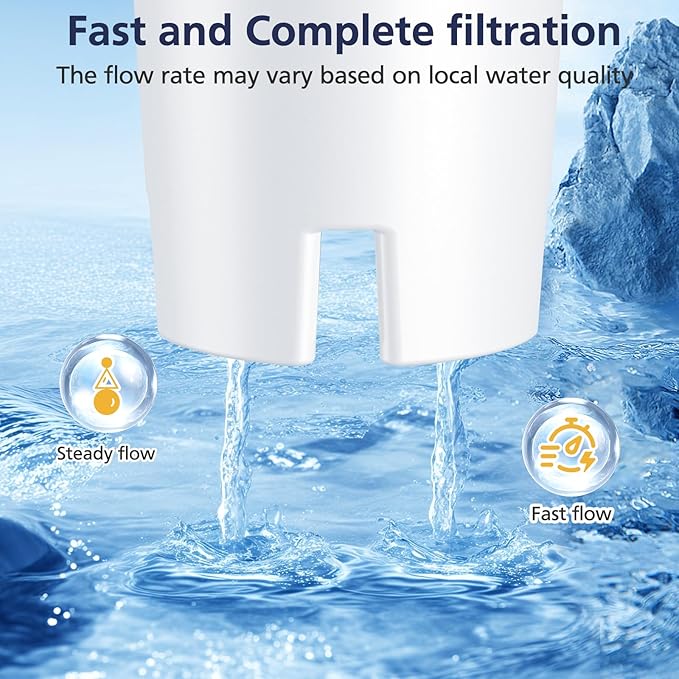 3 Pack Replacement for Brita® Water Filter Pitchers and Dispensers, Classic OB03, Mavea® 107007 35557, Metro, Everyday, UltraMax, BPA-Free & NSF Certified, Half Year Supply