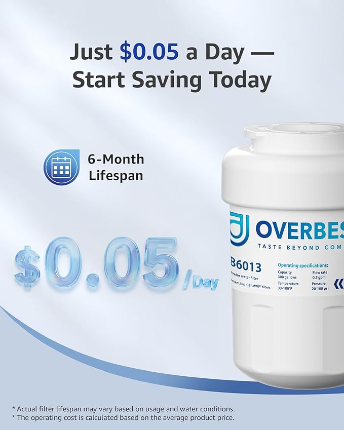 Overbest OB6013 Replacement for GE® MWF®, SmartWater® MWFP, MWFA, GWF, MWFAP, HDX FMG-1, WFC1201, HWF, GSE25GSHECSS, 9991, RWF1060, 197D6321P006