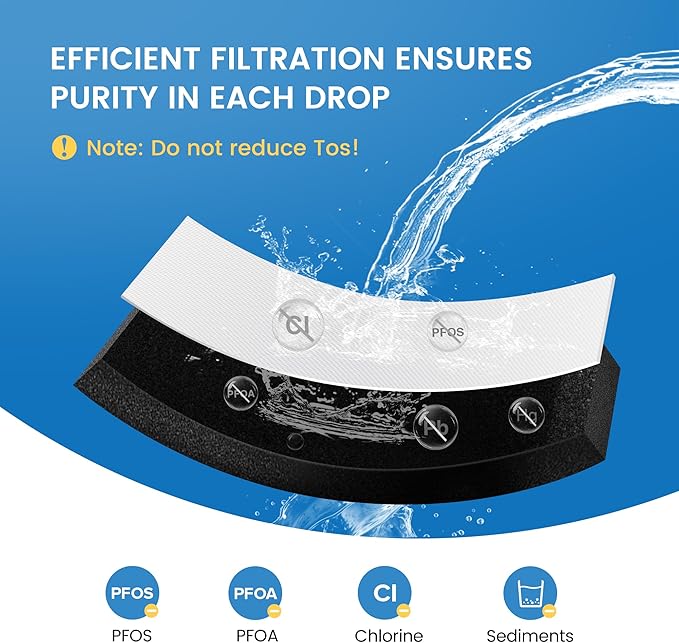 EDRARXD1 Water Filter Replacement, Compatible with Whirlpool EDRARXD1, Everydrop Filter A, EDRARXD1B 3 Pack