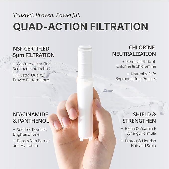SecondShower Clinically Proven Filter for Skin Health, Removes 99% of Chlorine & Chloramine, NSF Certified Filtration for Hard Water, Eco Friendly Natural Vitamin C Shower Filter (3 Pack)