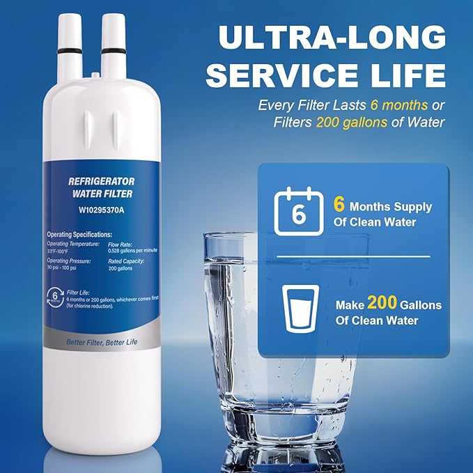 W10295370A Water Filter Replacement, Compatible with EDR1RXD1 Filter 1, WRS588FIHZ04 WRS588FIHZ06 WRS571CIHZ04 WRS325SDHZ08 WRS325FDAM04 WRMF3636RZ00 WRS321SDHZ WRS321SDHZ11 WRS325SDHZ WRS321SDHZ08