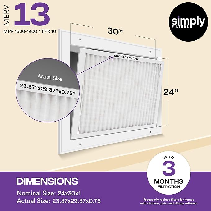 Simply 24x30x1 Air Filter, MERV 13, 4 Pack, For Home AC Furnace & HVAC (Actual Size: 23.94"x29.94"x0.75") DUST, Pet & Allergy Control,