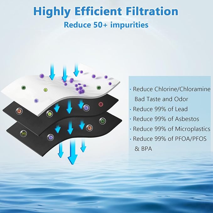 4396701 Compatible with Kenmore 9915, 469915, Whirlpool EDR6D1, WF293, RWF2000A, LC200V, SGF-W10, L200V, RWF1021, Filter 6, WFL200, 4396702, EFF-6001A, Refrigerator Water Filter, 6 Months