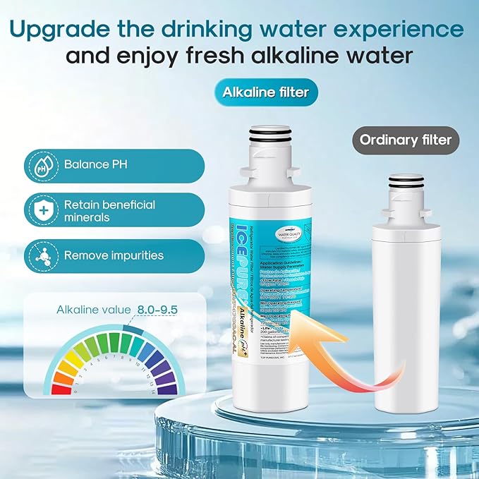 ICEPURE Alkaline LT1000PC Refrigerator Water Filter and Air Filter Replacement for LG LT1000P/PC/PCS, Kenmore 9980, ADQ74793501 ADQ74793502 ADQ747935 MDJ6484460 LT1000, Enhances PH, 3 Combo