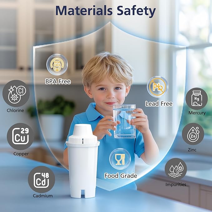 3 Pack Replacement for Brita® Water Filter Pitchers and Dispensers, Classic OB03, Mavea® 107007 35557, Metro, Everyday, UltraMax, BPA-Free & NSF Certified, Half Year Supply
