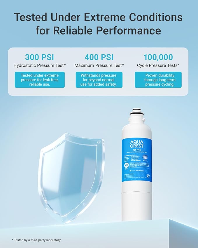 AQUA CREST 12033030 Replacement for Bosch® UltraClarity® Pro BORPLFTR50, 11032531 Refrigerator Water Filter, Compatible with 11025825, BORPLFTR55, B36CD50, B22CS50, B36FD50SNS, B36CT80SNS, 3 Filters