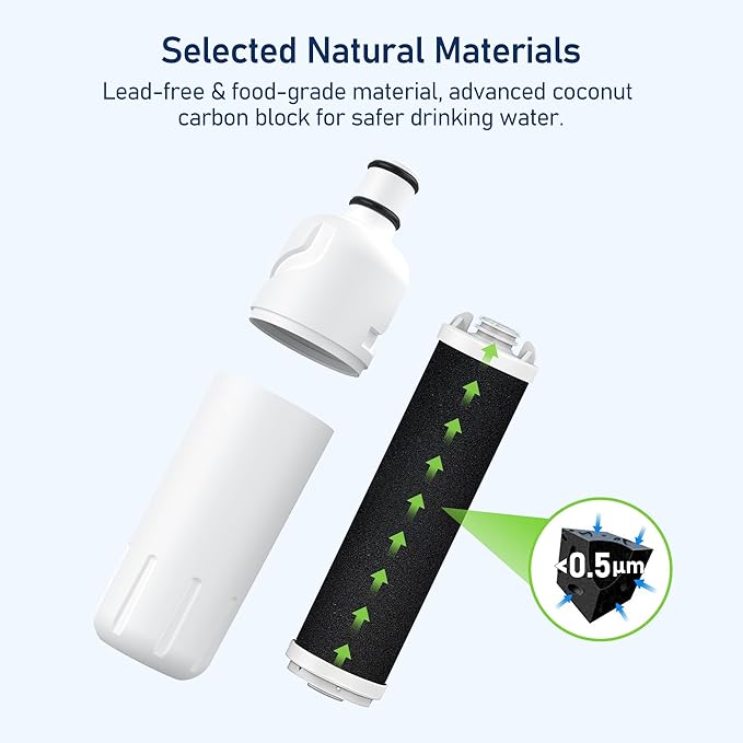 TEEHAY KAD2RXD1 Water Filter 2 Replacement, Compatible with KitchenAid KRFF577KPS, KRFF577KBS, KRMF536RPS, KRMF536RBS, KRQC736RPS, KRMF706ESS, KRMF706EBS, KRFF507HPS, 3 Pack