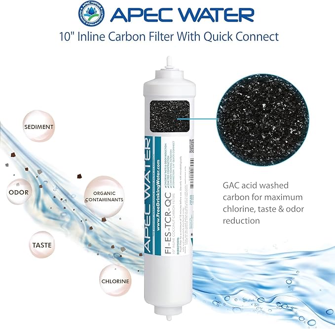 APEC Water Essence Series Complete Replacement Filter Set for ROES-50 Reverse Osmosis System, 5 Stage RO Filter Kit with Sediment Carbon Membrane and Post Carbon Filters, 50 GPD Under Sink RO System