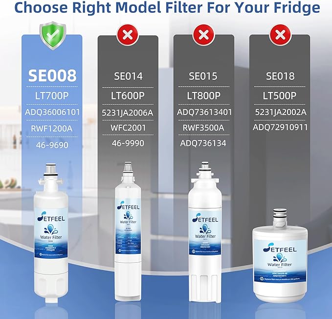 SETFEEL Adq360061 Water Filter Replacement for LG Refrigerator Lt700p Adq36006101 Lfds22520s,Fit Kenmore 9690 469690 Adq36006102 Lfxc24726s Lfxc29626s Rwf1200a Water Filter, 3-Pack